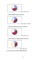 Referāts 'Tuberkuloze Liepājā', 21.