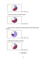 Referāts 'Tuberkuloze Liepājā', 22.