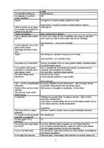 Konspekts 'Dzīves vēsture', 5.