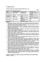 Konspekts 'Zemes vēsture. Visuma, Saules un planētu rašanās. Zvaigznes evolūcijas stadijas', 2.