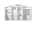 Konspekts 'Valstu iedalījums', 1.