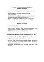 Konspekts 'Valstu iedalījums', 3.