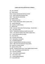 Diplomdarbs 'Struktūrfondu izmantošana Ziemeļkurzemes reģionā', 3.