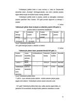 Diplomdarbs 'Struktūrfondu izmantošana Ziemeļkurzemes reģionā', 53.