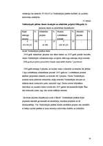 Diplomdarbs 'Struktūrfondu izmantošana Ziemeļkurzemes reģionā', 54.