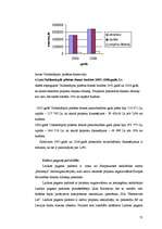 Diplomdarbs 'Struktūrfondu izmantošana Ziemeļkurzemes reģionā', 55.