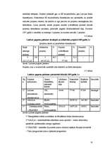 Diplomdarbs 'Struktūrfondu izmantošana Ziemeļkurzemes reģionā', 56.