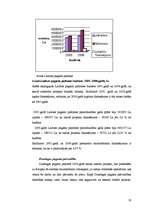 Diplomdarbs 'Struktūrfondu izmantošana Ziemeļkurzemes reģionā', 58.