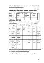 Diplomdarbs 'Struktūrfondu izmantošana Ziemeļkurzemes reģionā', 59.