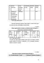 Diplomdarbs 'Struktūrfondu izmantošana Ziemeļkurzemes reģionā', 65.