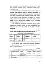 Diplomdarbs 'Struktūrfondu izmantošana Ziemeļkurzemes reģionā', 70.