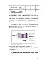 Diplomdarbs 'Struktūrfondu izmantošana Ziemeļkurzemes reģionā', 71.