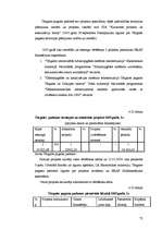 Diplomdarbs 'Struktūrfondu izmantošana Ziemeļkurzemes reģionā', 72.