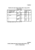 Diplomdarbs 'Struktūrfondu izmantošana Ziemeļkurzemes reģionā', 118.