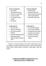 Diplomdarbs 'SIA "X motors" gada pārskata analīze un novērtēšana', 15.