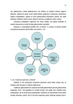 Diplomdarbs 'SIA "X motors" gada pārskata analīze un novērtēšana', 17.