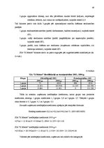 Diplomdarbs 'SIA "X motors" gada pārskata analīze un novērtēšana', 44.