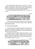 Diplomdarbs 'SIA "X motors" gada pārskata analīze un novērtēšana', 49.