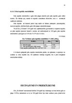 Diplomdarbs 'SIA "X motors" gada pārskata analīze un novērtēšana', 54.