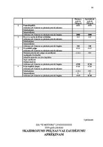 Diplomdarbs 'SIA "X motors" gada pārskata analīze un novērtēšana', 59.