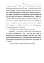 Diplomdarbs 'Darba tiesiko attiecību nodibināšana', 47.