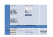 Paraugs 'Tūristu grupu organizēšana un vadīšana. Rīgas objekti', 3.