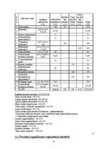 Konspekts 'Bērnu dienas nometne "Sauleszaķis"', 8.