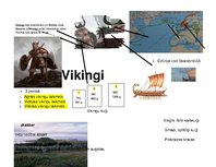 Prezentācija 'Vikingi', 1.