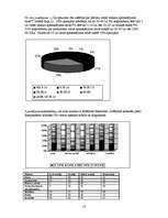 Konspekts 'Veselīga dzīvesveida nozīme mūsdienās', 13.