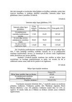Diplomdarbs 'Pakalpojuma uzņēmuma konkurētspējas paaugstināšanas projekts', 36.