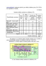 Diplomdarbs 'Pakalpojuma uzņēmuma konkurētspējas paaugstināšanas projekts', 44.