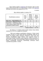 Diplomdarbs 'Pakalpojuma uzņēmuma konkurētspējas paaugstināšanas projekts', 45.