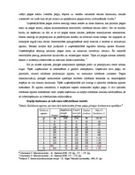 Konspekts 'Konkurence un tirgus struktūra. Firmas rīcība pilnīgas un nepilnīgas konkurences', 7.