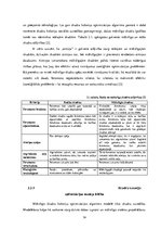 Diplomdarbs 'Mūsdienu pieeju mākslīgajam intelektam izpēte un praktisko lietojumu analīze', 34.