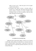 Diplomdarbs 'Mūsdienu pieeju mākslīgajam intelektam izpēte un praktisko lietojumu analīze', 55.