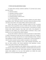 Diplomdarbs 'Vadīšanas procesa aspektu analīze uzņēmumā SIA "Ķieģelis"', 20.