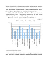 Diplomdarbs 'Vadīšanas procesa aspektu analīze uzņēmumā SIA "Ķieģelis"', 48.