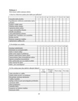 Diplomdarbs 'Vadīšanas procesa aspektu analīze uzņēmumā SIA "Ķieģelis"', 60.