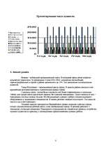 Biznesa plāns 'Бизнес план. Aвтосервис ', 8.