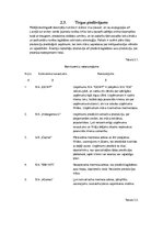 Biznesa plāns 'Datortehnikas izplatīšanas uzņēmuma biznesa plāns', 6.