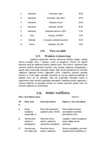 Biznesa plāns 'Datortehnikas izplatīšanas uzņēmuma biznesa plāns', 11.