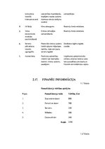 Biznesa plāns 'Datortehnikas izplatīšanas uzņēmuma biznesa plāns', 12.