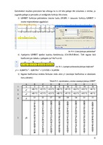 Referāts 'Excel funkcijas (finanšu, loģiskās, aproksimācija, Solver)', 12.