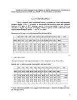 Referāts 'Piena un piena produktu imports un eksports Latvijā', 5.