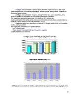 Referāts 'Piena un piena produktu imports un eksports Latvijā', 19.