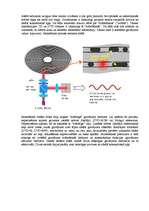 Konspekts 'CD rakstīšanas metodes', 3.