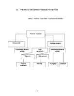 Biznesa plāns 'Viesnīcas attīstības projekts', 9.