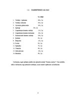 Biznesa plāns 'Viesnīcas attīstības projekts', 12.