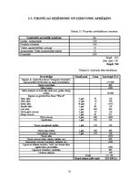Biznesa plāns 'Viesnīcas attīstības projekts', 33.