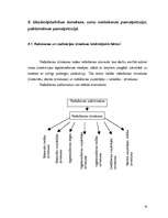 Prakses atskaite 'Prakses atskaite SIA "xxx"', 34.